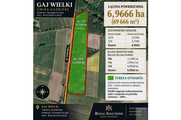 Gaj Wielki, Kaźmierz, Działka na sprzedaż